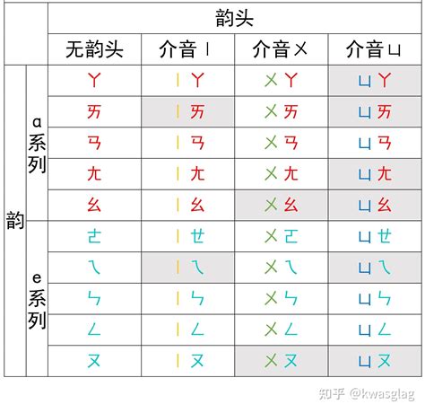 瀟灑自若 意思|瀟灑自若意思，瀟灑自若注音，拼音